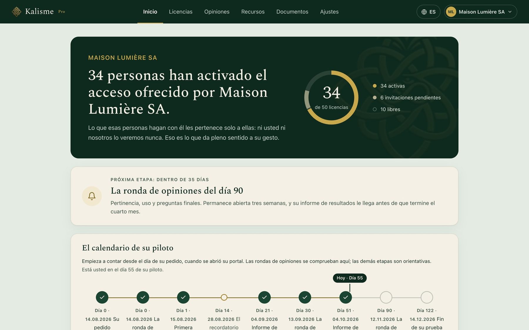 La pantalla de inicio del portal: cuántas personas han activado el acceso ofrecido por la organización, y el siguiente paso.