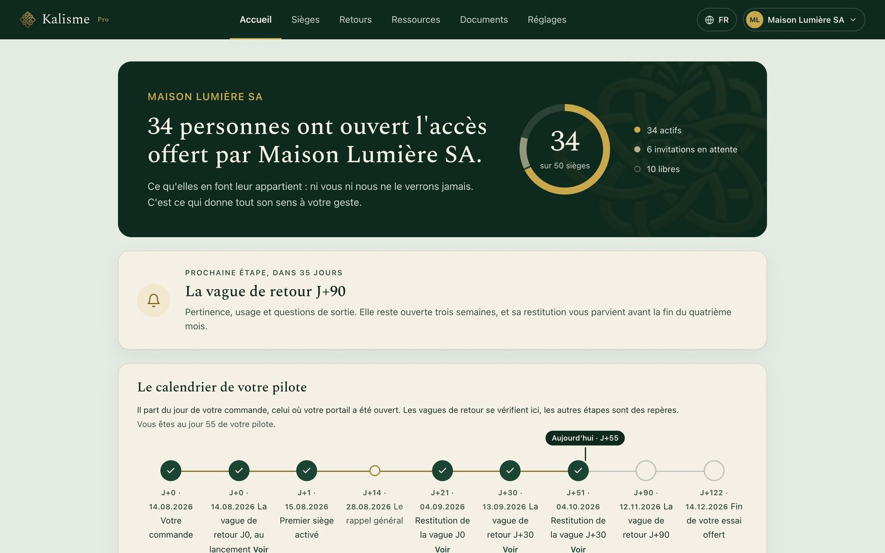 L’accueil du portail : combien de personnes ont activé l’accès offert par l’organisation, et le prochain geste à faire.