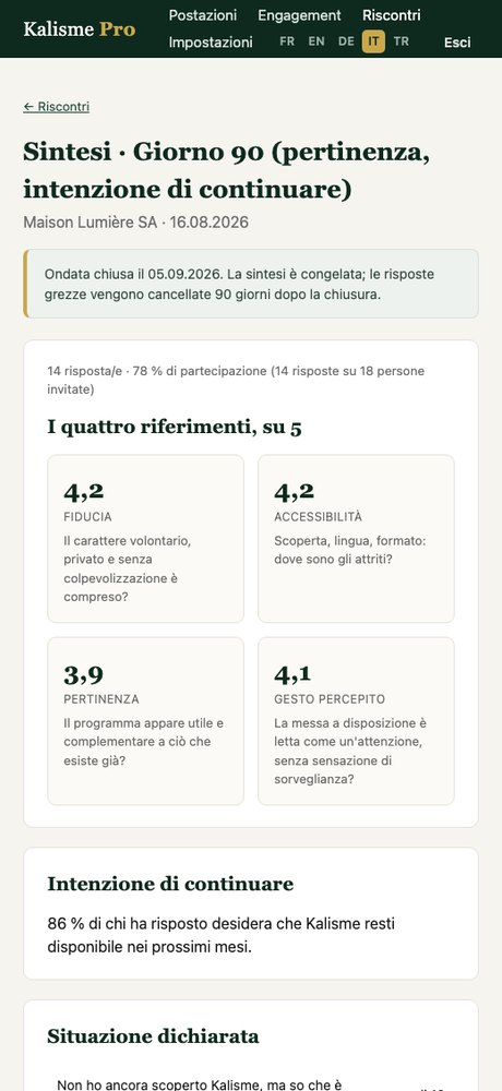 La sintesi del riscontro volontario nel portale: quattro riferimenti su 5, intenzione di continuare, celle nascoste sotto 10 persone.